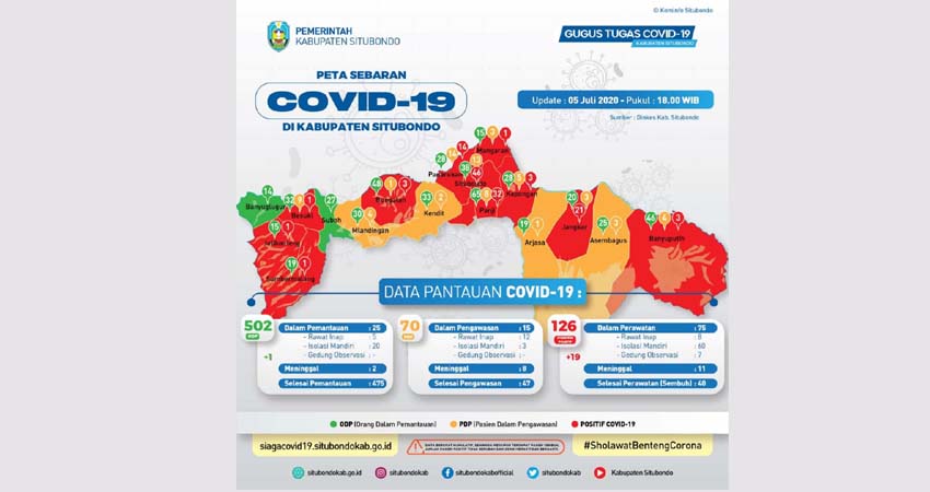 BERTAMBAH 19 ORANG POSITIF COVID-19: Peta Sebaran Covid-19 Kabupaten Situbondo. (im)